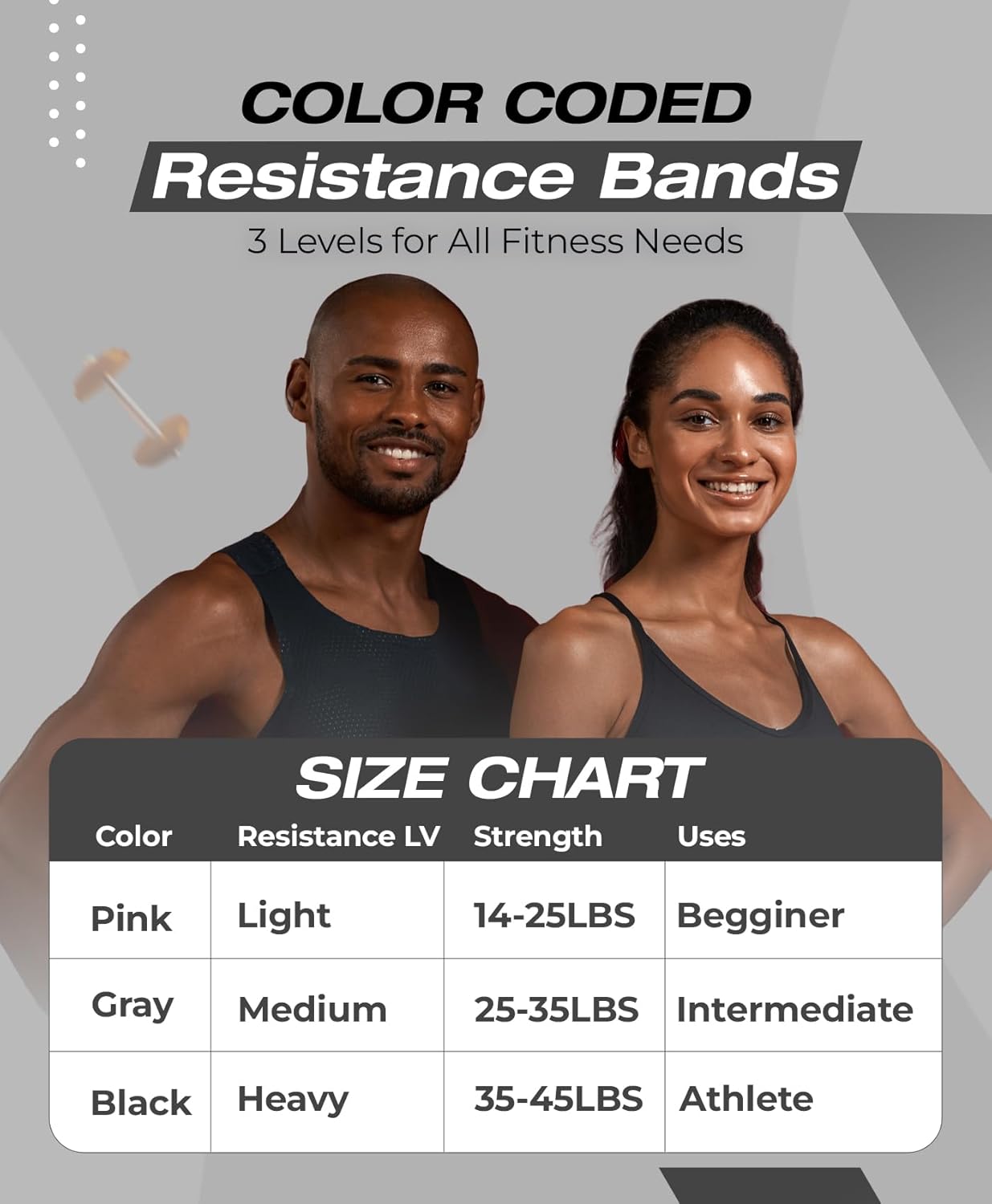 Тканевые эспандеры для женщин  – обзор и цена Resistance Loop Mini Band