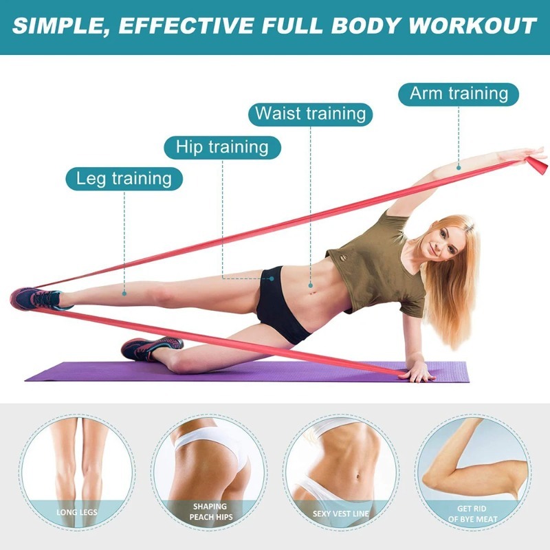 Эластичные ленты для тренирово – обзор и цена Home Gym Routine